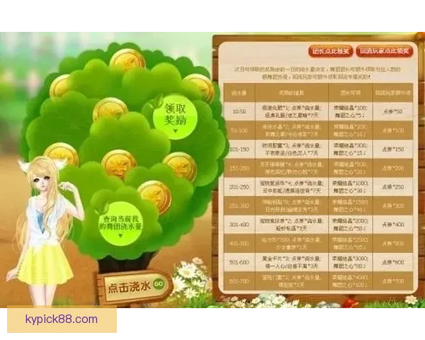 世界杯竞猜福利平台开启精彩活动享丰厚奖励