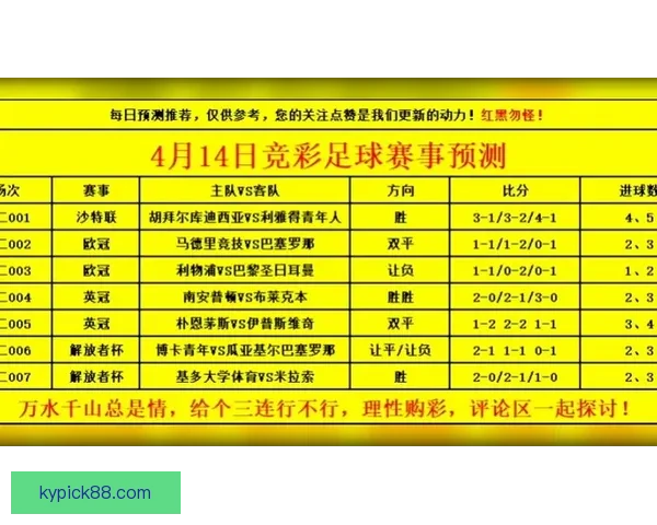 世界杯足球赛事胜负预测与数据分析深度指南