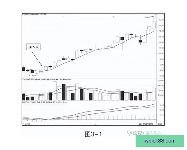 精准足球竞猜策略解析助你轻松把握赛场胜负趋势